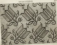 An illustration from Model Buch : Teil 1 (1660)