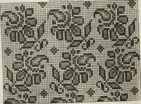 An illustration from Model Buch : Teil 1 (1660)