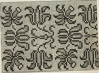 An illustration from Model Buch : Teil 1 (1660)