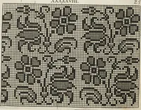 An illustration from Model Buch : Teil 1 (1660)