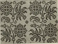 An illustration from Model Buch : Teil 1 (1660)