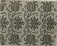 An illustration from Model Buch : Teil 1 (1660)
