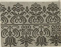 An illustration from Model Buch : Teil 1 (1660)