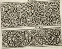 An illustration from Model Buch : Teil 1 (1660)