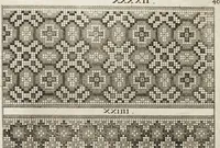An illustration from Model Buch : Teil 1 (1660)