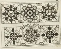 An illustration from Model Buch : Teil 1 (1660)