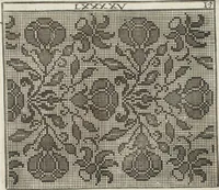 An illustration from Model Buch : Teil 1.-2 (1660)