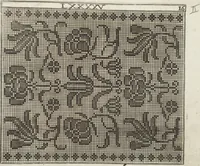 An illustration from Model Buch : Teil 1.-2 (1660)