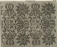 An illustration from Model Buch : Teil 1.-2 (1660)