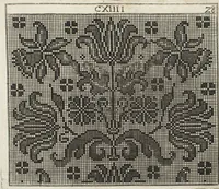 An illustration from Model Buch : Teil 1.-2 (1660)