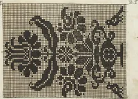 An illustration from Model Buch : Teil 1.-2 (1660)