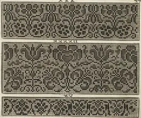 An illustration from Model Buch : Teil 1.-2 (1660)