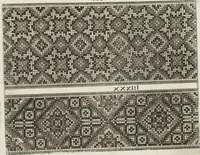 An illustration from Model Buch : Teil 1.-2 (1660)