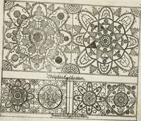 An illustration from Model Buch : Teil 1.-2 (1660)