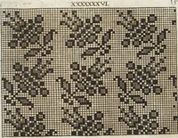 An illustration from Model Buch : Teil 1.-2 (1660)