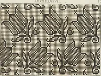 An illustration from Model Buch : Teil 1.-2 (1660)