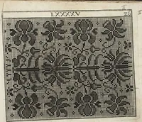 An illustration from Model Buch : Teil 1.-2 (1660)