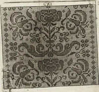 An illustration from Model Buch : Teil 1.-2 (1660)