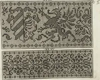 An illustration from Model Buch : Teil 1.-2 (1660)