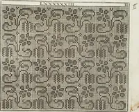 An illustration from Model Buch : Teil 1.-2 (1660)
