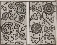 An illustration from Model Buch : Teil 3 (1676)