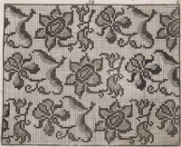 An illustration from Model Buch : Teil 3 (1676)