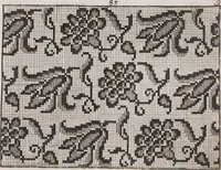 An illustration from Model Buch : Teil 3 (1676)