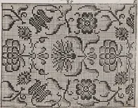 An illustration from Model Buch : Teil 3 (1676)