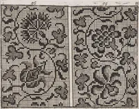 An illustration from Model Buch : Teil 3 (1676)