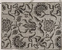 An illustration from Model Buch : Teil 3 (1676)