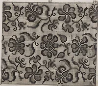 An illustration from Model Buch : Teil 3 (1676)