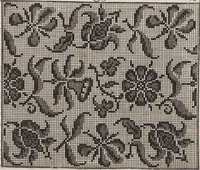 An illustration from Model Buch : Teil 3 (1676)