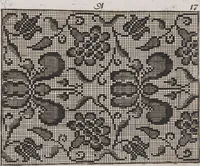 An illustration from Model Buch : Teil 3 (1676)