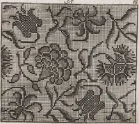 An illustration from Model Buch : Teil 3 (1676)