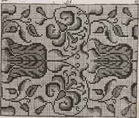 An illustration from Model Buch : Teil 3 (1676)