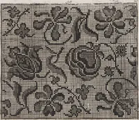 An illustration from Model Buch : Teil 3 (1676)