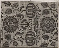 An illustration from Model Buch : Teil 3 (1676)