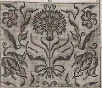 An illustration from Model Buch : Teil 3 (1676)
