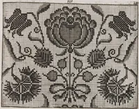 An illustration from Model Buch : Teil 3 (1676)