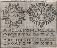An illustration from Model Buch : Teil 3 (1676)
