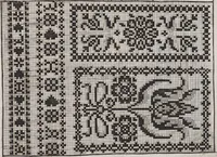 An illustration from Model Buch : Teil 3 (1676)
