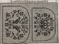 An illustration from Model Buch : Teil 3 (1676)