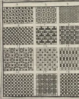 An illustration from Model Buch : Teil 4 (1676)
