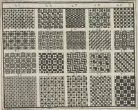 An illustration from Model Buch : Teil 4 (1676)