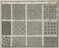 An illustration from Model Buch : Teil 4 (1676)