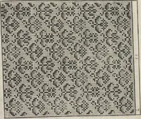 An illustration from Model Buch : Teil 4 (1676)