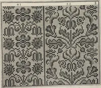 An illustration from Model Buch : Teil 4 (1676)
