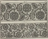 An illustration from Model Buch : Teil 4 (1676)