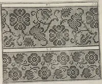An illustration from Model Buch : Teil 4 (1676)