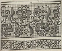 Picture 19 of 35 from Model Buch : Teil 4 (1676), leaf 42